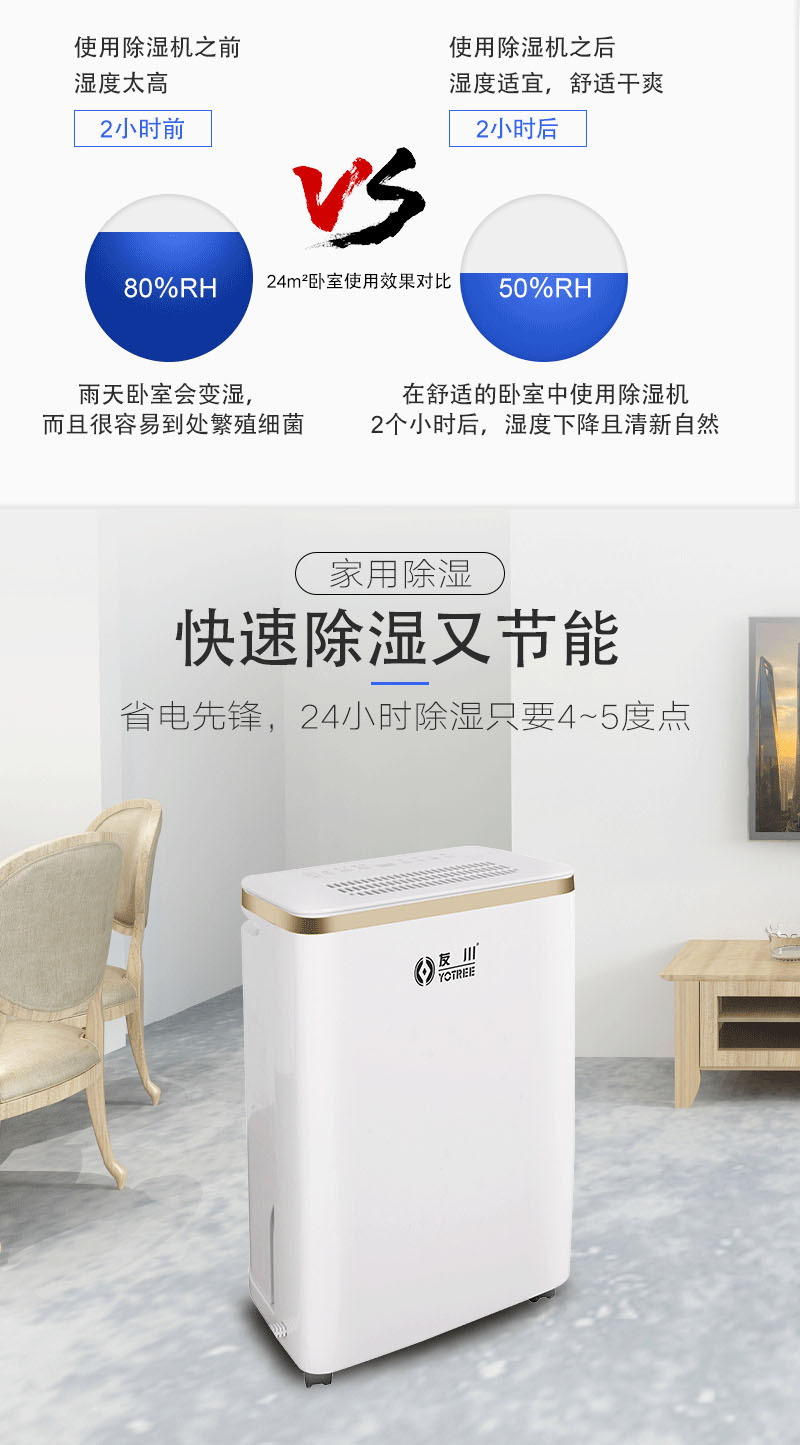 大财主欢迎您除湿机-快速除湿防潮.jpg 大财主欢迎您除湿机-快速除湿防潮.jpg