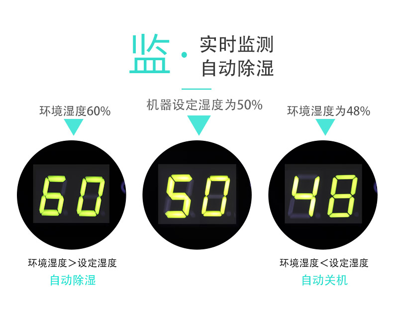 智能控制-节能环保-大财主欢迎您除湿机.jpg 智能控制-节能环保-大财主欢迎您除湿机.jpg