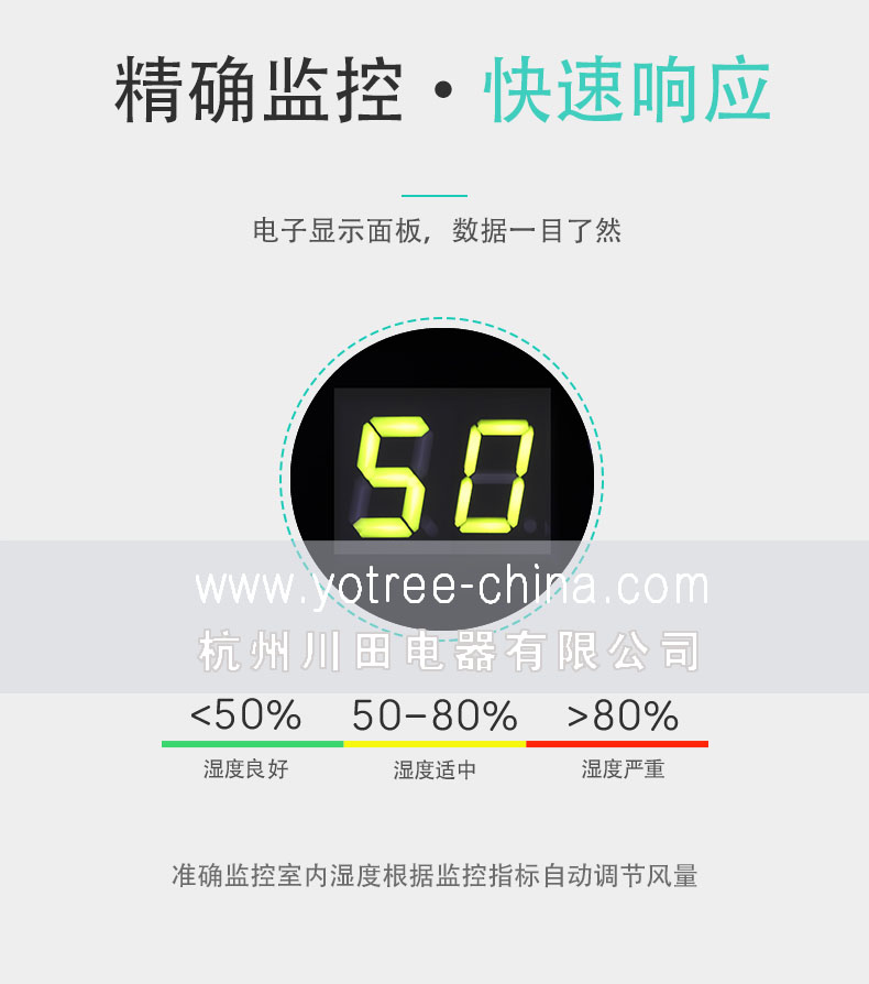 精准控制-节能环保-大财主欢迎您家用除湿机.jpg 精准控制-节能环保-大财主欢迎您家用除湿机.jpg