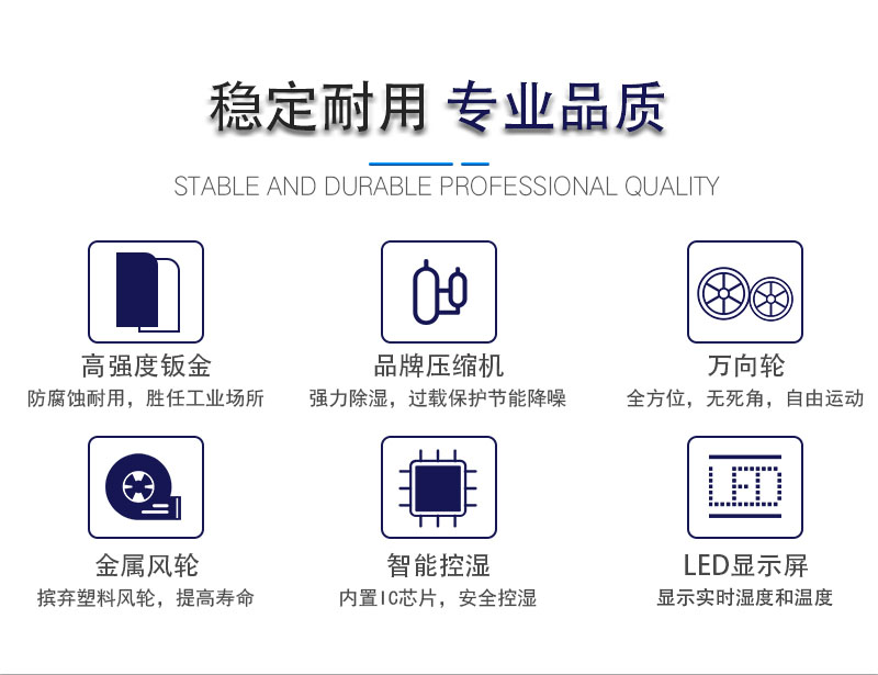 多重保护措施-稳定高效运行-大财主欢迎您除湿机.jpg 多重保护措施-稳定高效运行-大财主欢迎您除湿机.jpg